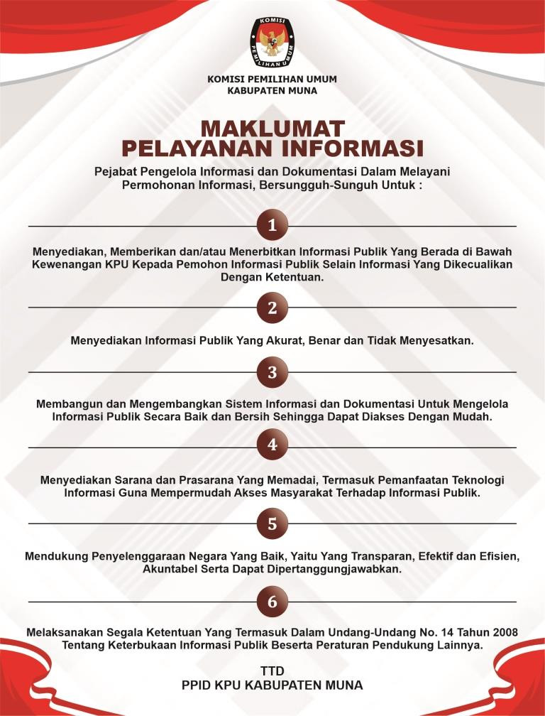 MAKLUMAT PELAYANAN INFORMASI PPID